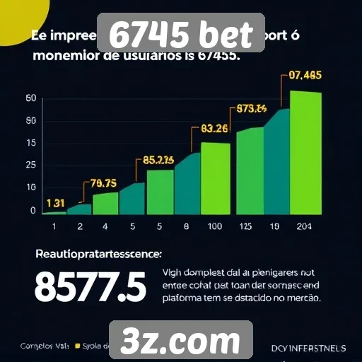 Estatísticas sobre o crescimento da base de usuários do 6745 bet